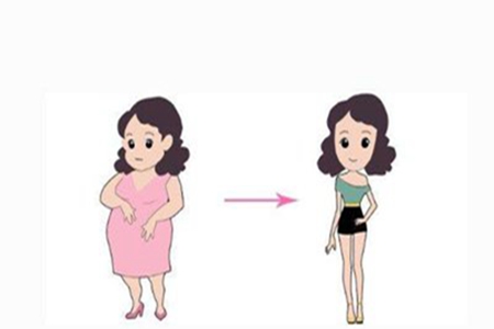 产后减肥